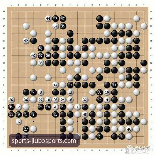 资深用户复盘：从九博体育官网视角拆解广东队惊险逆转的技术细节