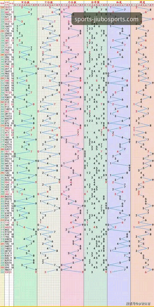 九博体育平台竞彩赔率分析详解：2025全新版核心策略与实操指南